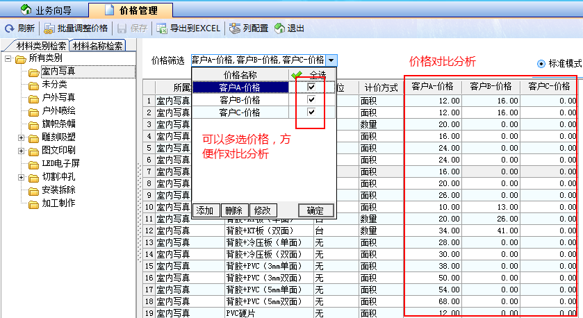 圖3. 飛揚動力價格管理之價格對比分析