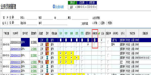 飛揚(yáng)動力業(yè)務(wù)流程管理